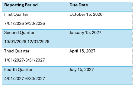 Reporting Timeline
